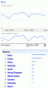 Google Trends SEO Brasil